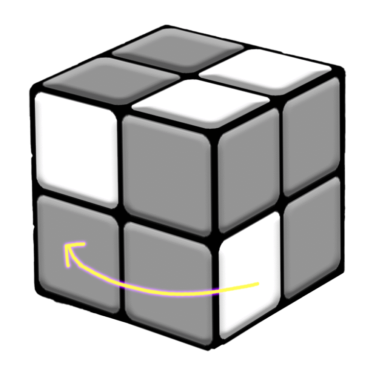 2x2x2 Cube Guide – SpeedyGoneCuber